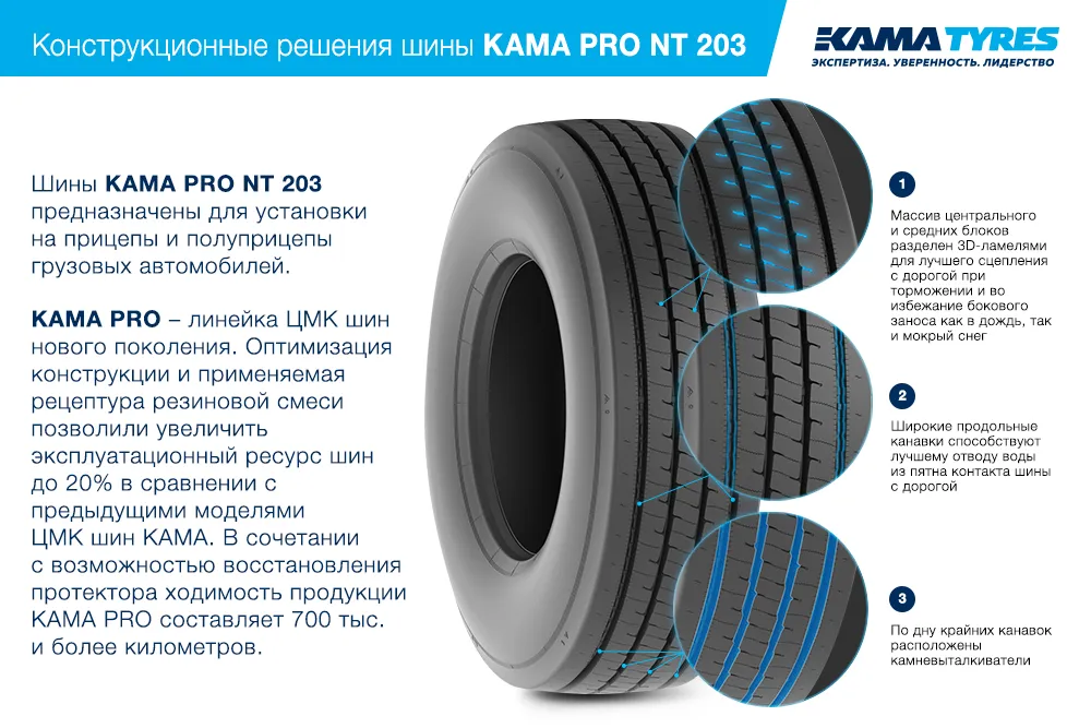 ЦМК шины KAMA PRO NT 203 385/55 R22.5 в Усть-Катав